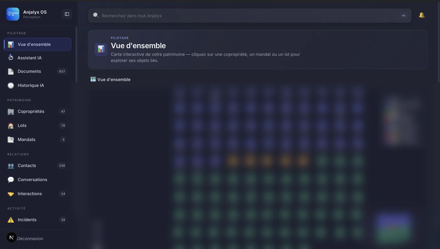 Vue d'ensemble : le graphe des objets et de leurs liens
